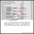 US ULTIMATE